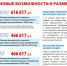 ПФР_маткапитал 2020.jpg - Газета Волоколамский край